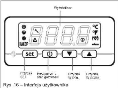 DAIKIN EKHH2E260AAV3 - Interfejs uzytkownika - 1