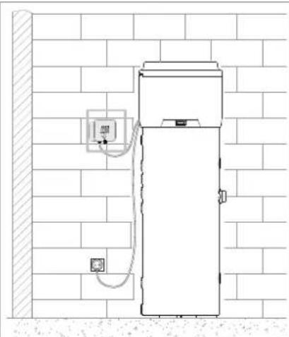 DAIKIN EKHH2E260AAV3 - Modo de ligação remota - 1