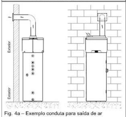 DAIKIN EKHH2E260AAV3 - Ligação para ventilação - 2