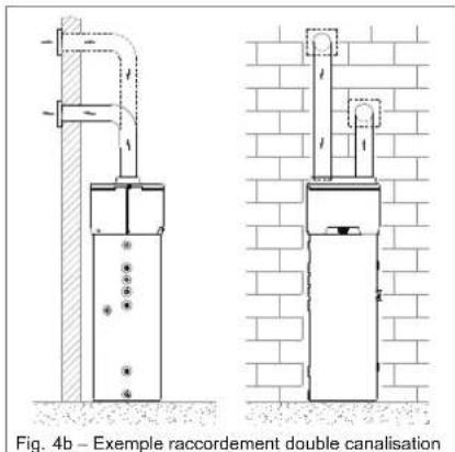DAIKIN EKHH2E260AAV3 - Raccordement ventilation air - 3