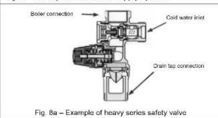 DAIKIN EKHH2E260AAV3 - Water supply connections - 3