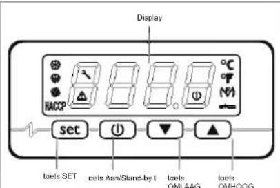 DAIKIN EKHH2E260AAV3 - De Gebruikersinterface - 1