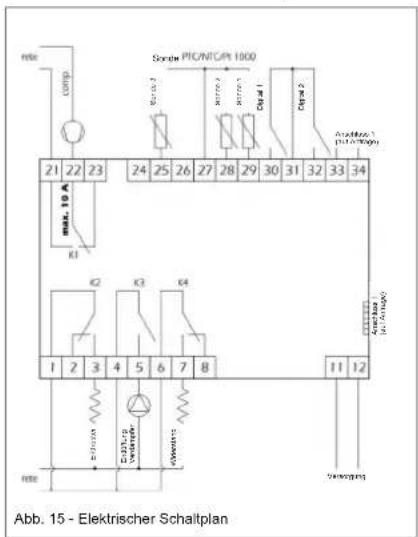 DAIKIN EKHH2E260AAV3 - Fernbedienungsmodus - 4