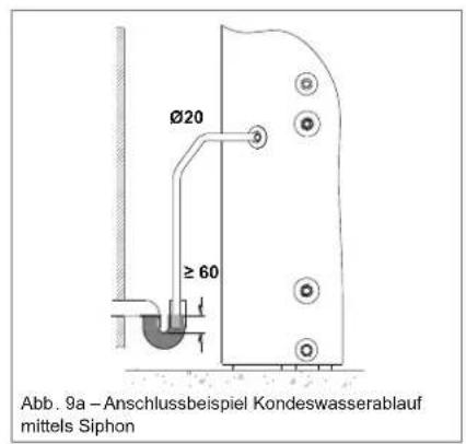 DAIKIN EKHH2E260AAV3 - Anschluss des Kondenswasserablaufs - 1