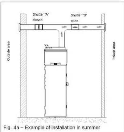 DAIKIN EKHH2E260AAV3 - Particular installation conditions - 1