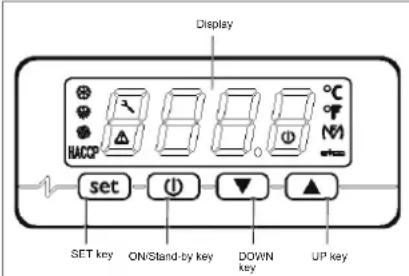 DAIKIN EKHH2E260AAV3 - The User Interface - 1