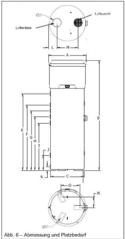 DAIKIN EKHH2E260AAV3 - Befestigung und Anschluss des Produkts - 1