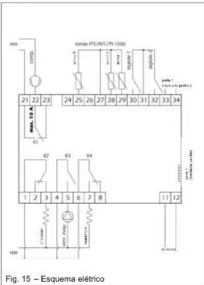 DAIKIN EKHH2E260AAV3 - Esquema elétrico - 1