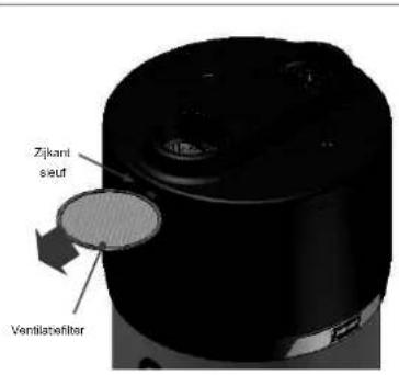 DAIKIN EKHH2E260AAV3 - Reiniging van de ventilatiefilter - 1