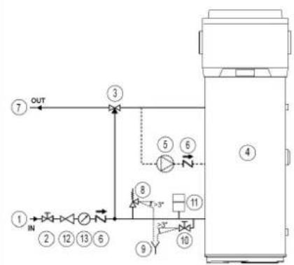 DAIKIN EKHH2E260AAV3 - Befestigung und Anschluss des Produkts - 3