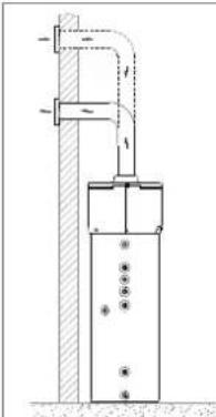 DAIKIN EKHH2E260AAV3 - Podlaczenia wentylacji - 5