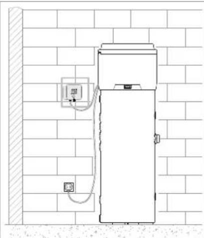 DAIKIN EKHH2E260AAV3 - Werking verbinding met systemen op afstand - 1