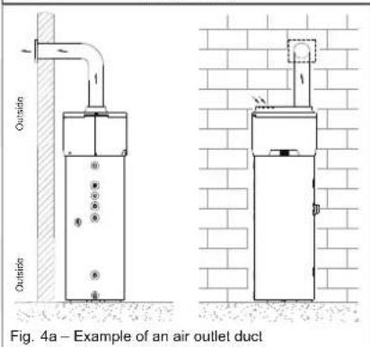 DAIKIN EKHH2E260AAV3 - Ventilation connection - 2