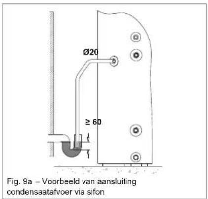 DAIKIN EKHH2E260AAV3 - Aansluitingen condensaatafvoer - 1