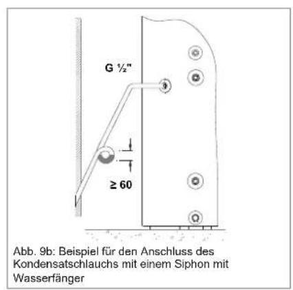 DAIKIN EKHH2E260AAV3 - Anschluss des Kondenswasserablaufs - 2