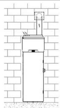 DAIKIN EKHH2E260AAV3 - Aansluting ventilatie - 4