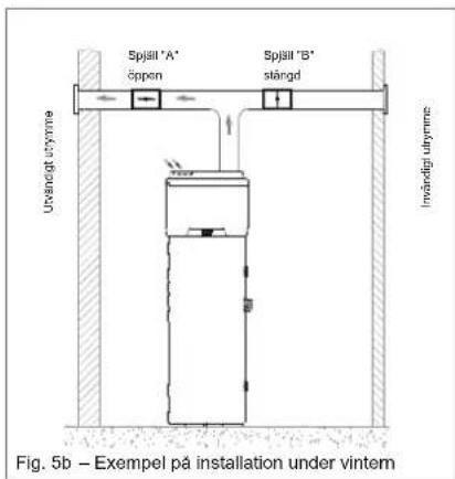 DAIKIN EKHH2E260AAV3 - Särskilda installationsförhällanden - 2
