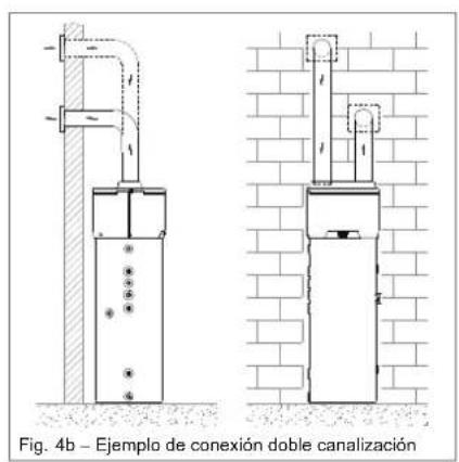 DAIKIN EKHH2E260AAV3 - Conexión ventilación aire - 3