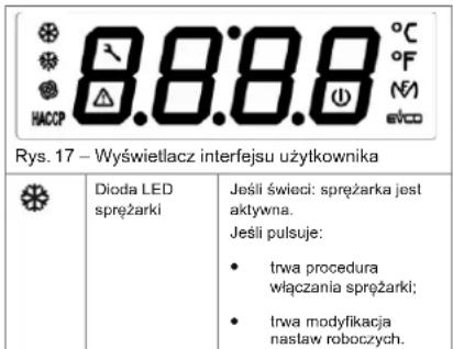 DAIKIN EKHH2E260AAV3 - Wyswietlacz interfejsu - 1