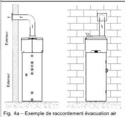 DAIKIN EKHH2E260AAV3 - Raccordement ventilation air - 2