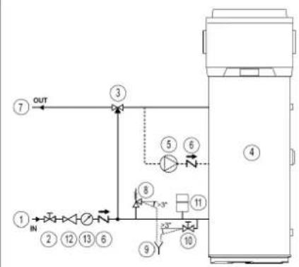DAIKIN EKHH2E260AAV3 - Conexiones hidráulicas - 2