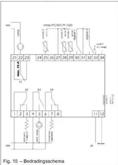 DAIKIN EKHH2E260AAV3 - Bedradingsschema - 1