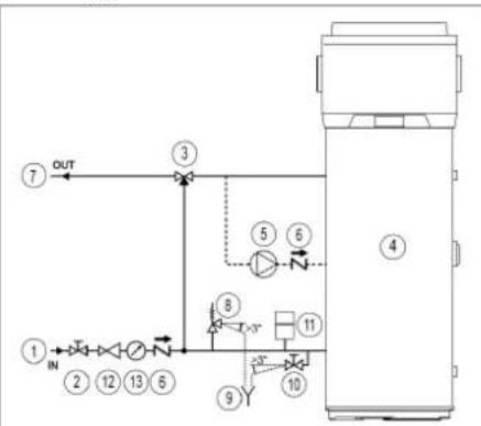 DAIKIN EKHH2E260AAV3 - Water supply connections - 2