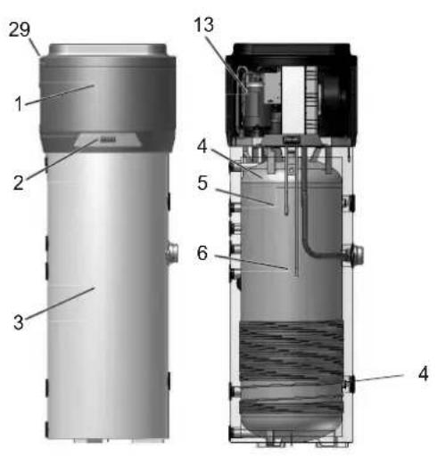 DAIKIN EKHH2E260AAV3 - Caratteristica costruttive - 1