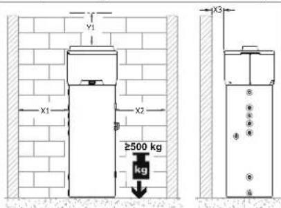 DAIKIN EKHH2E260AAV3 - WARNING! - 1