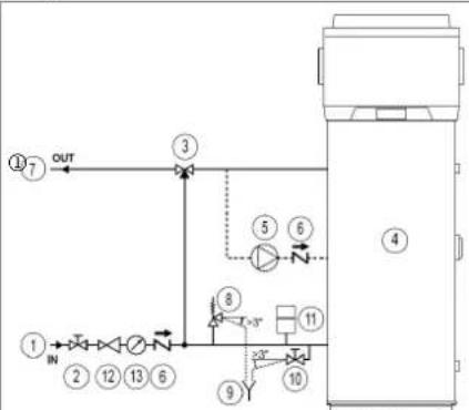 DAIKIN EKHH2E260AAV3 - Collegamenti idraulici - 2