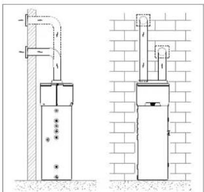 DAIKIN EKHH2E260AAV3 - Ventilation connection - 3