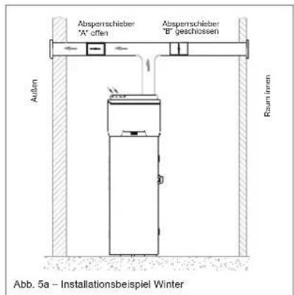 DAIKIN EKHH2E260AAV3 - Installation fur Kuhlbetrieb - 1