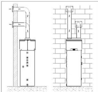 DAIKIN EKHH2E260AAV3 - Ventilationsanslutting - 3
