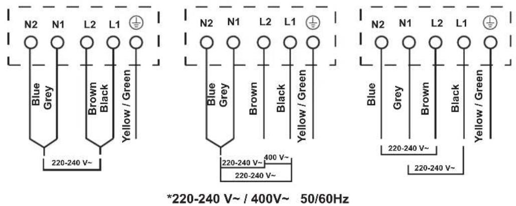Pando PI3151 - Esta placac de cocción solo debe ser connectada a la red electrica por una persona debidamenteequalificada. - 1