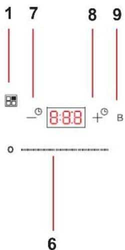 Pando PI3151 - DISPLAY PI3210 - 3211 - 6
