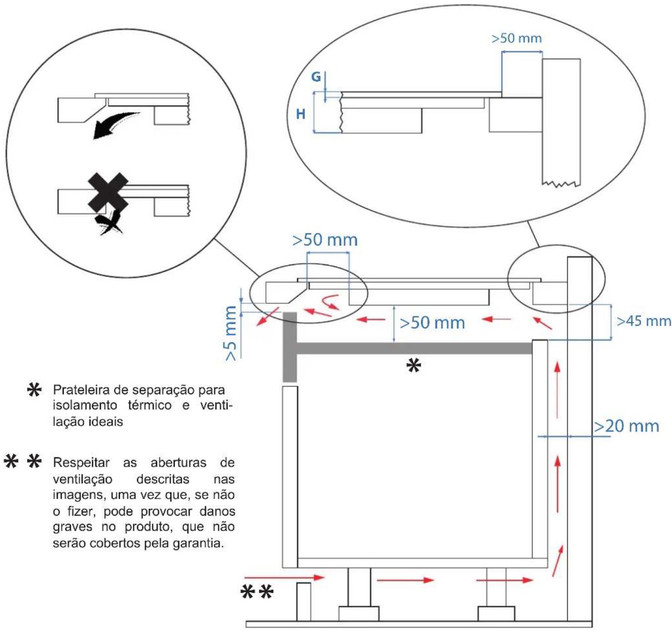 Pando PI3151 - ESQUEMA DE INSTALLação - 1