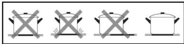Pando PI3151 - CONSEILS DE CUISSON: Qualité des poèles - 2