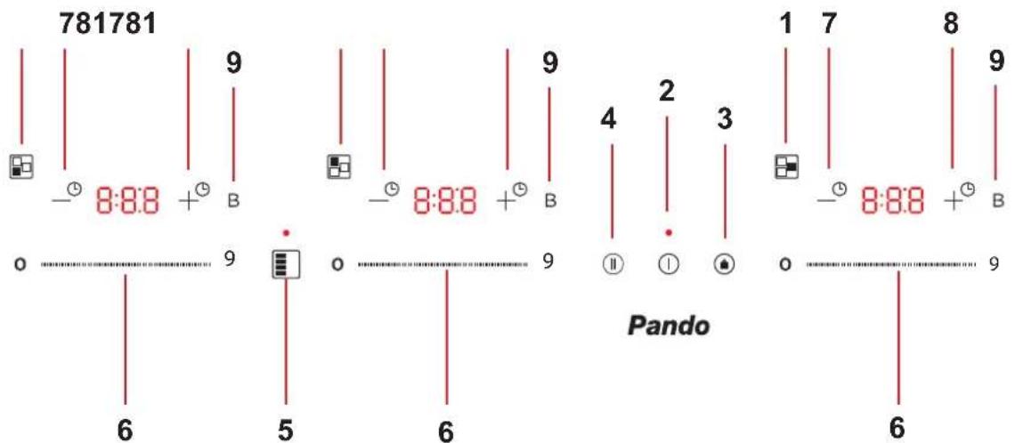 Pando PI3151 - DISPLAY PI3150 - 3151 - 3