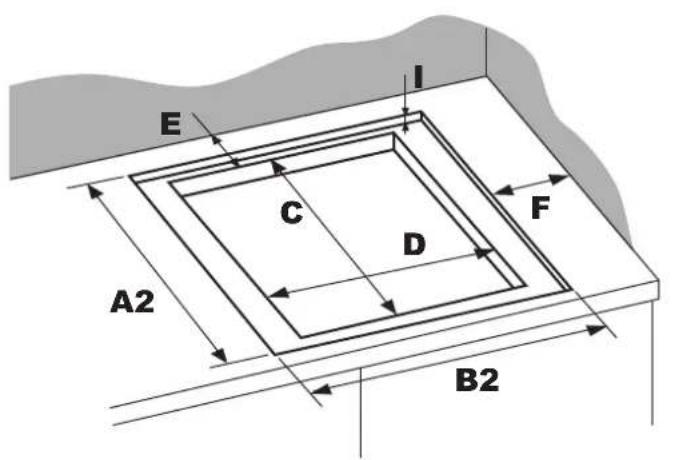 Pando PI3151 - Scope of delivery Model PI - 3111 - 1