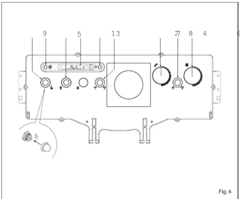 SIME Estelle HE B4 INOX ErP - Safety stat (fig. 6) - 1
