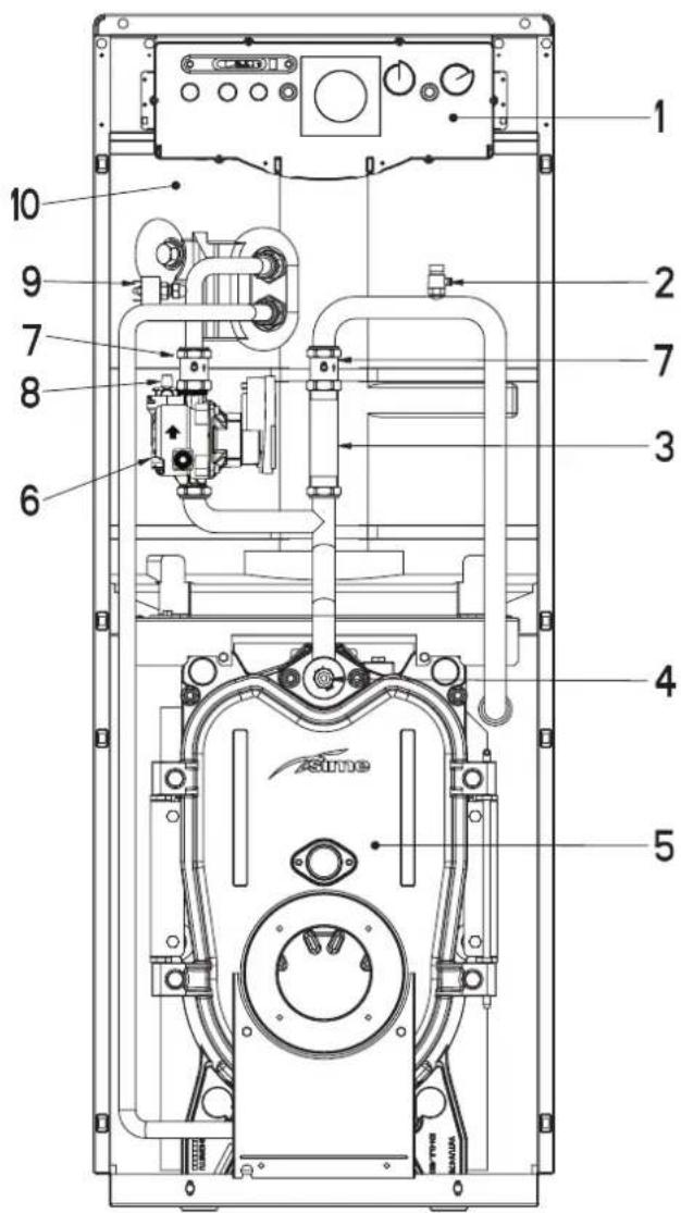 SIME Estelle HE B4 INOX ErP - APPAREILLAGE PRINCIPAL (fig. 4/a) - 1