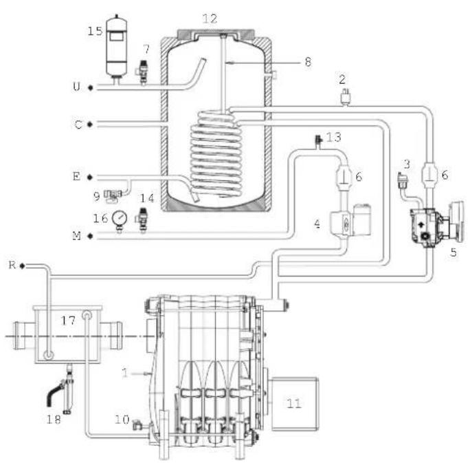 SIME Estelle HE B4 INOX ErP - CIRCUIT HYDRAULIQUE (fig. 2) - 1