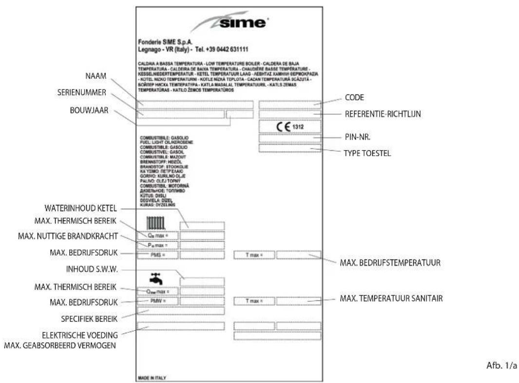 SIME Estelle HE B4 INOX ErP - TECHNISCHE GEGEVENS PLAAT (Afb. 1/a) - 1