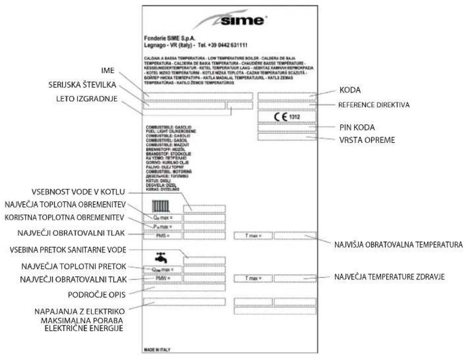 SIME Estelle HE B4 INOX ErP - Tablica s tehniËnimi podatki (risba 1/a) - 1