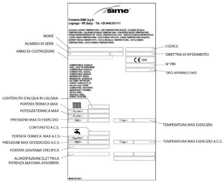 SIME Estelle HE B4 INOX ErP - Targa dati tecnici (fig. 1/a) - 1