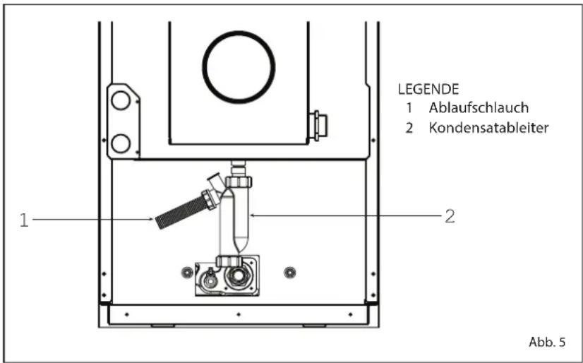 SIME Estelle HE B4 INOX ErP - ELEKTRISCHER ANSCHLUSS (Abb. 5/a) - 1