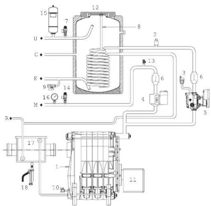 SIME Estelle HE B4 INOX ErP - FUNCTIONAL DIAGRAM - 1