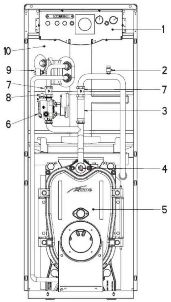 SIME Estelle HE B4 INOX ErP - Burners assembly (fig. 3/a) - 4