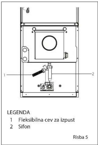 SIME Estelle HE B4 INOX ErP - ELEKTRI»NA PRIKLJU»ITEV (Risba 5/a) - 1