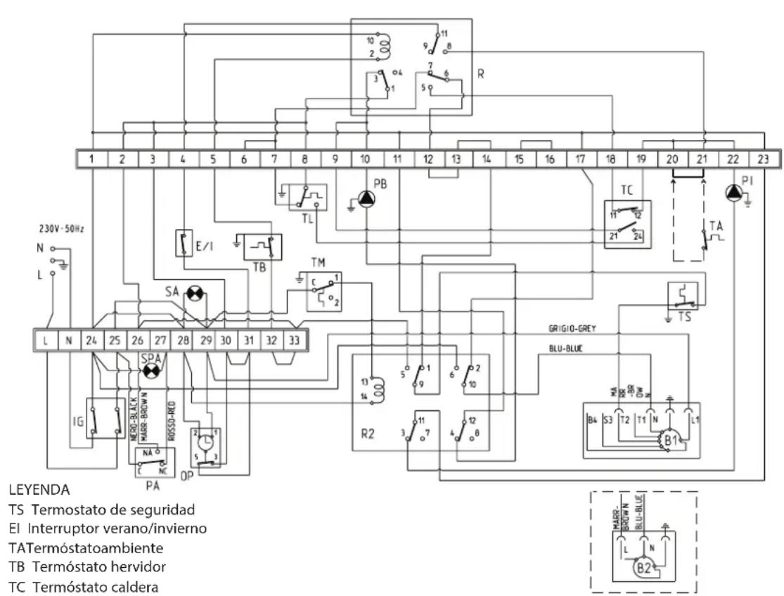 SIME Estelle HE B4 INOX ErP - CONDENSACIÓN (fig. 5) - 2